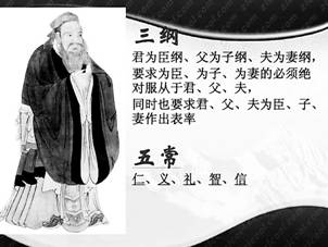 也夫子提倡的“三纲五常”.jpg