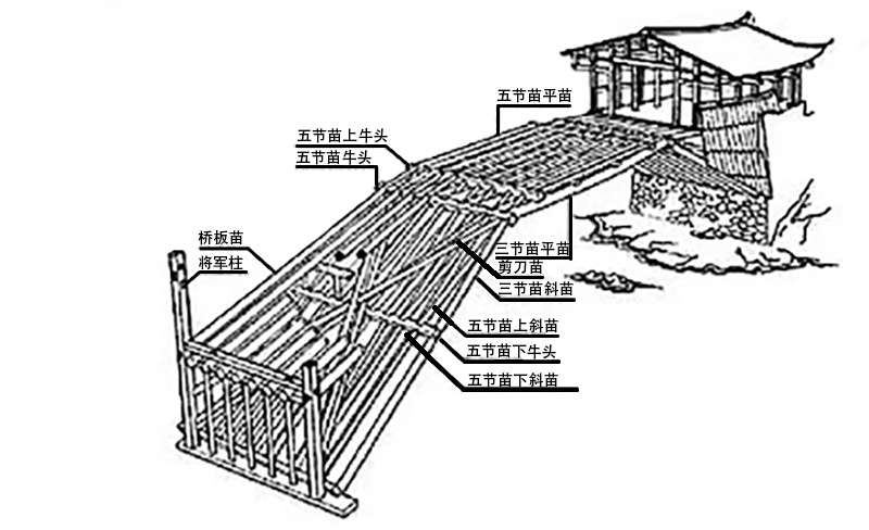 微信图片_20220713094823.png